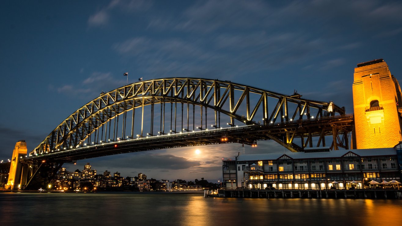 Australia market introduction