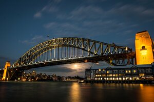 Australia market introduction