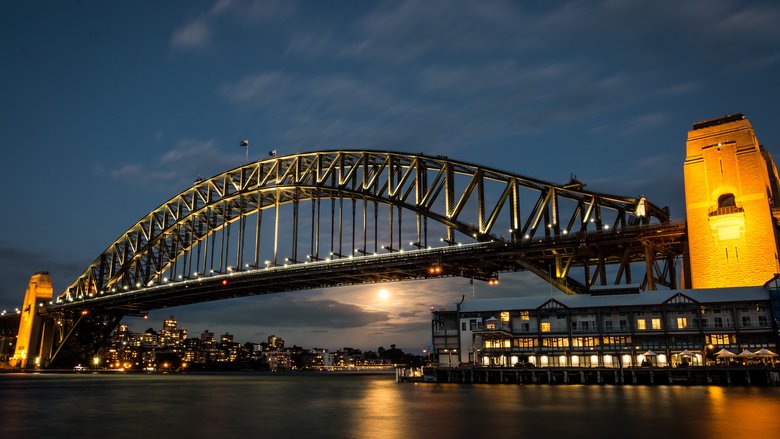 Australia market introduction